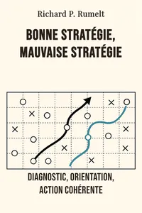 Bonne stratégie, mauvaise stratégie