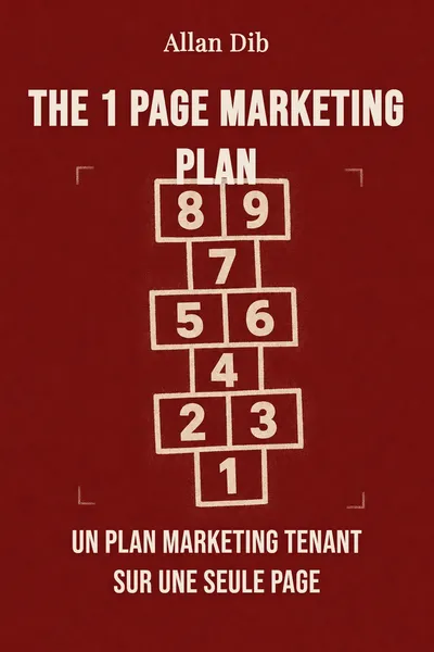 The 1 page marketing plan